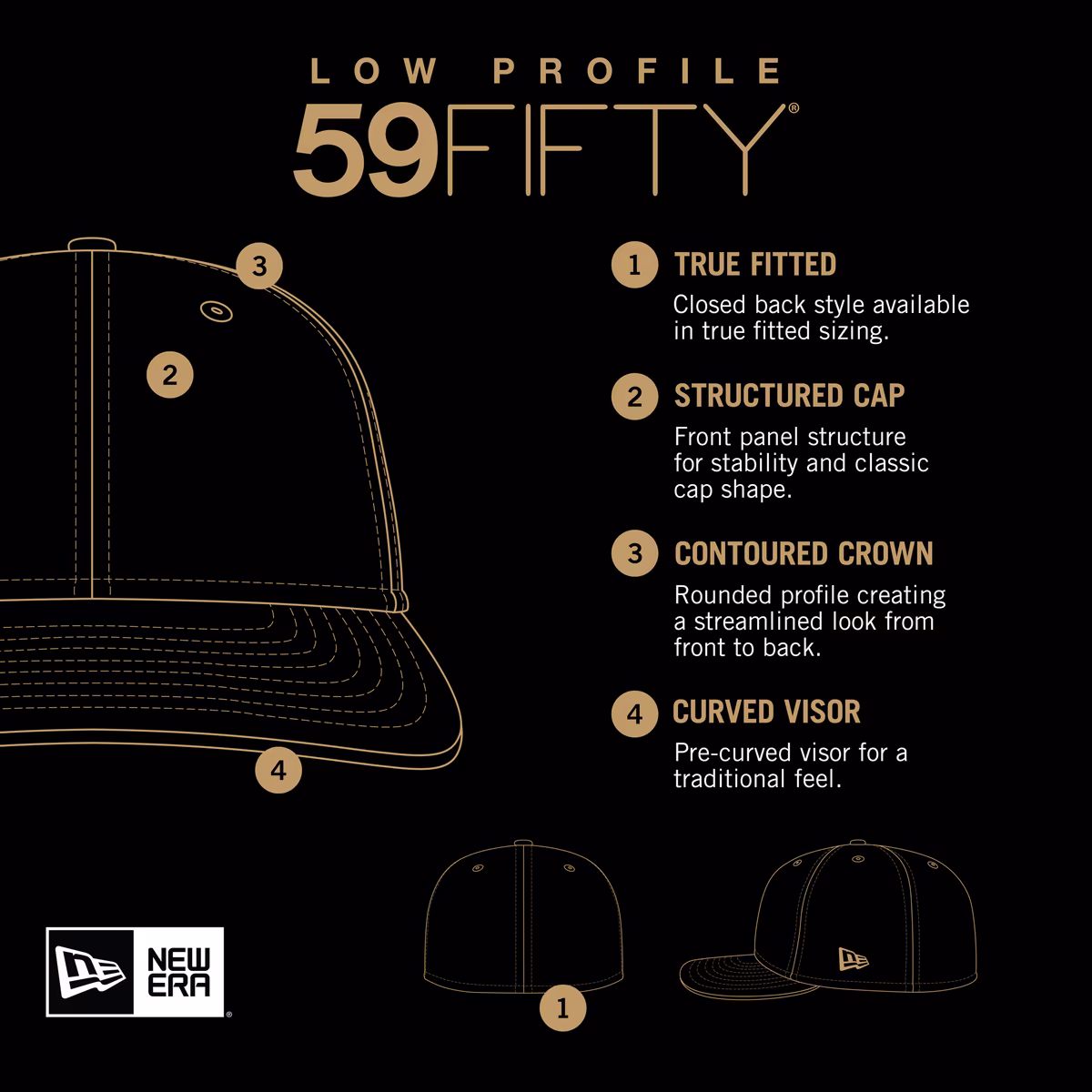 Men's New Era Black New Orleans Saints Omaha Throwback Low Profile 59FIFTY Fitted Hat 7 Men's New Era Black New Orleans Saints Omaha Throwback Low Profile 59FIFTY Fitted Hat