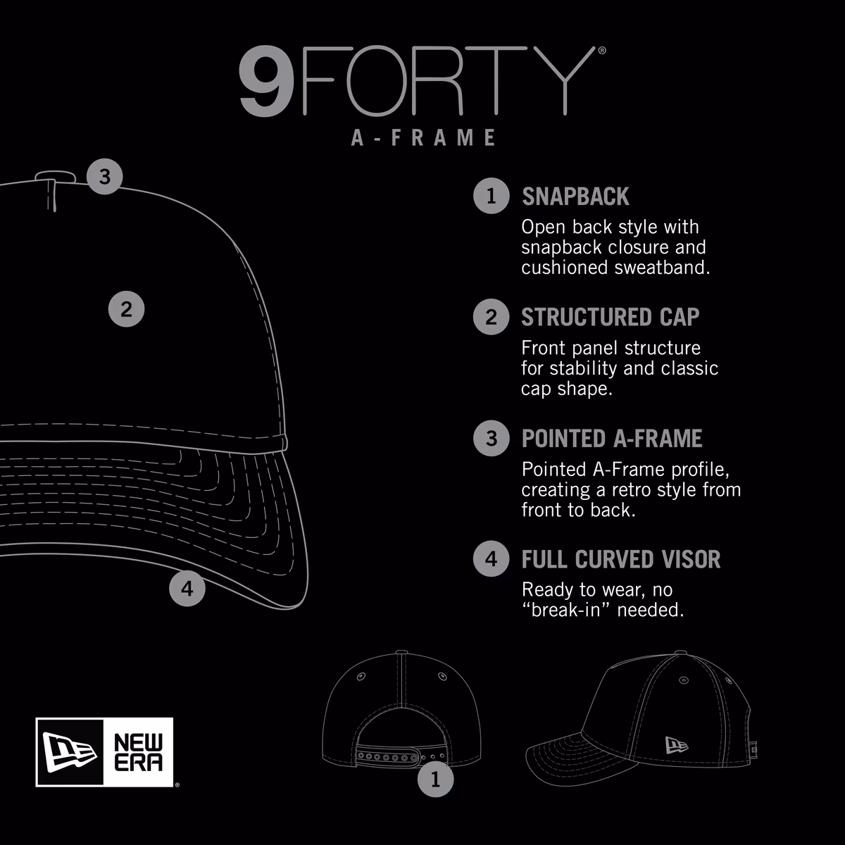 Men's New Era White/Black New Orleans Saints Stacked A-Frame Trucker 9FORTY Adjustable Hat 7 Men's New Era White/Black New Orleans Saints Stacked A-Frame Trucker 9FORTY Adjustable Hat
