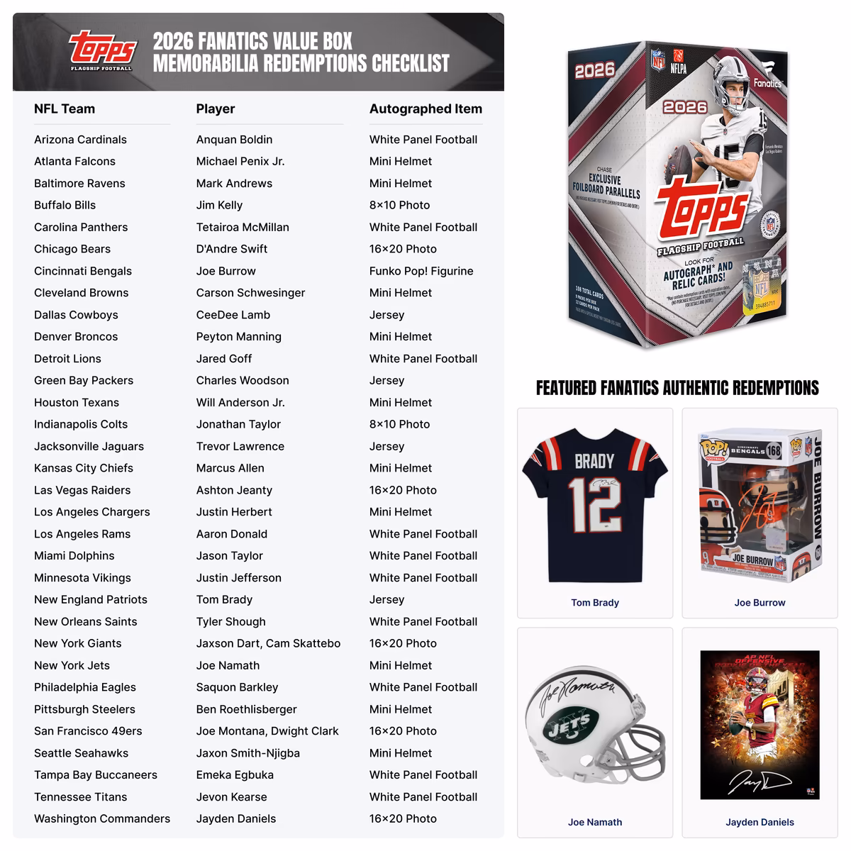 2026 Topps Flagship Football Factory Sealed Fanatics Exclusive Value Box 3 2026 Topps Flagship Football Factory Sealed Fanatics Exclusive Value Box