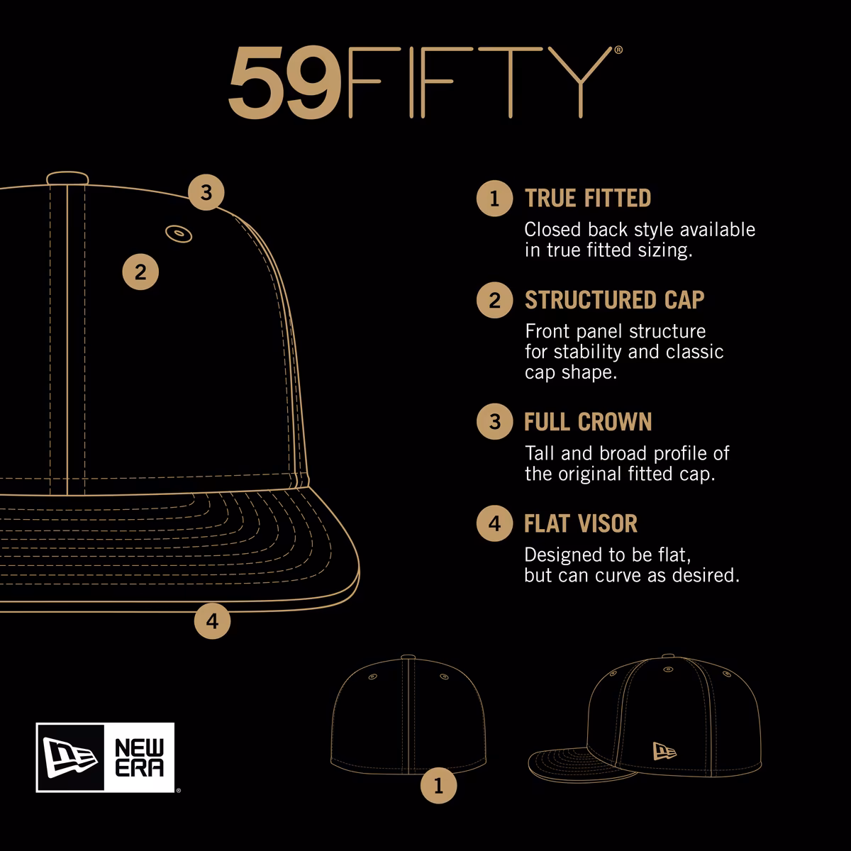 Men's New Era Stone/Black New Orleans Saints 2024 Sideline Historic 59FIFTY Fitted Hat 7 Men's New Era Stone/Black New Orleans Saints 2024 Sideline Historic 59FIFTY Fitted Hat