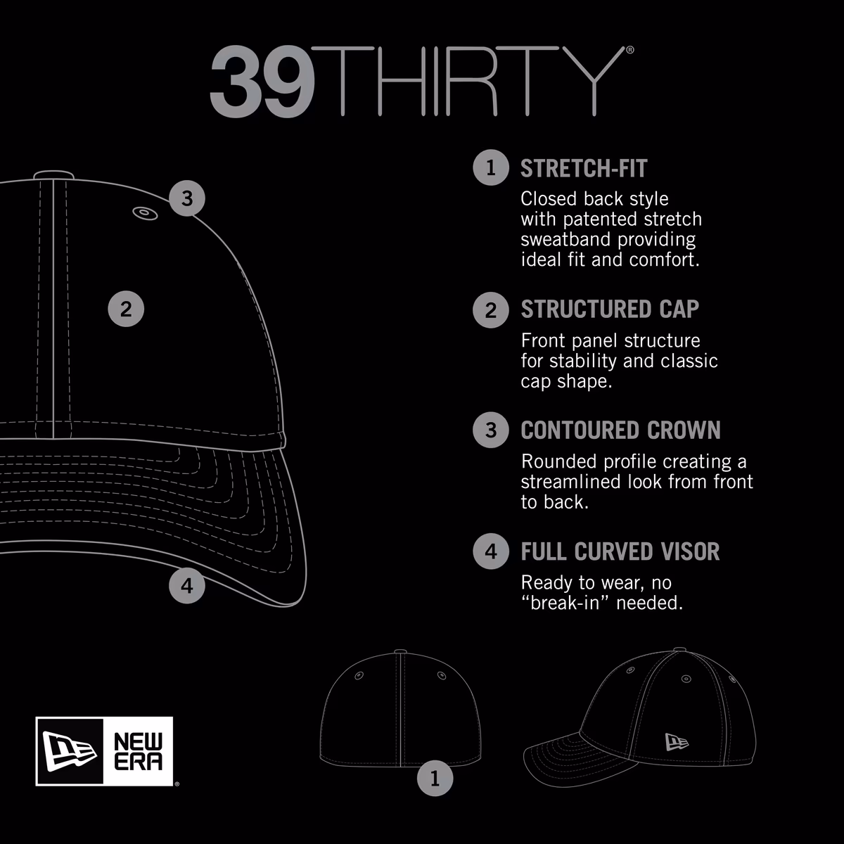 Men's New Era Black New Orleans Saints Main Neo 39THIRTY Flex Hat 7 Men's New Era Black New Orleans Saints Main Neo 39THIRTY Flex Hat
